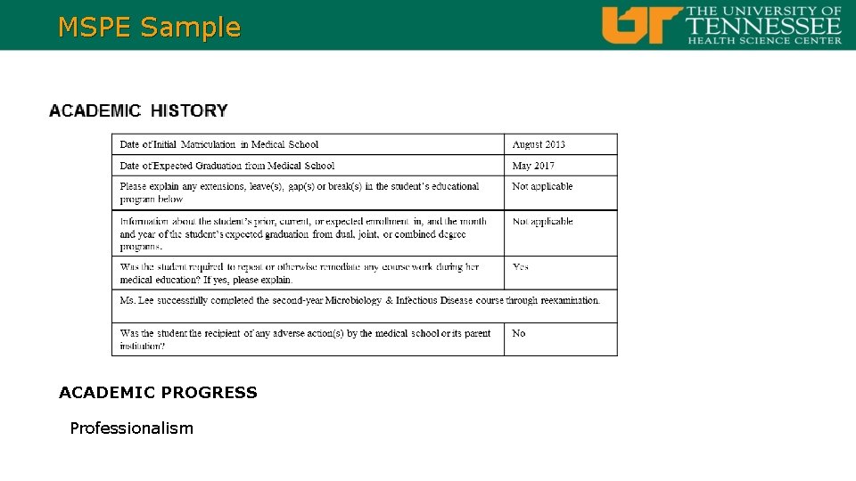 MSPE Sample ACADEMIC PROGRESS Professionalism 