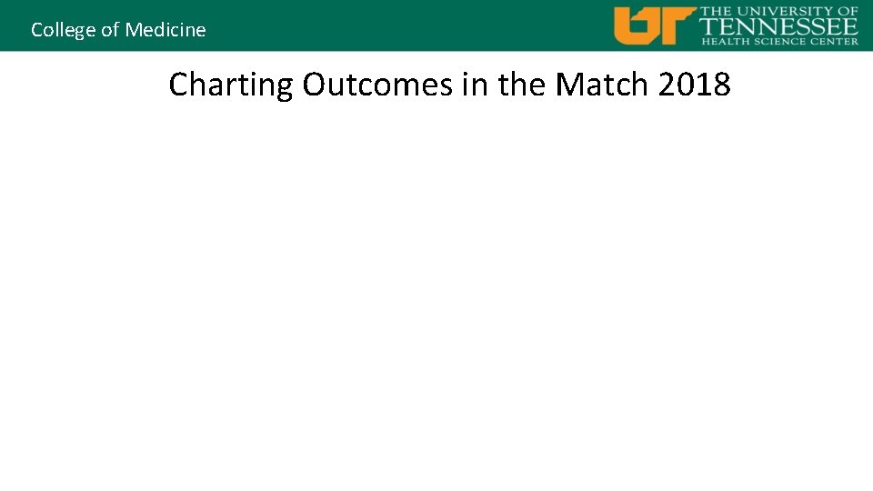 College of Medicine Charting Outcomes in the Match 2018 