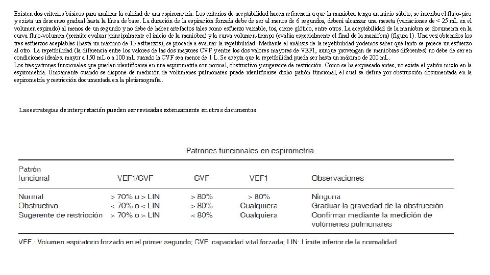 Existen dos criterios básicos para analizar la calidad de una espirometría. Los criterios de