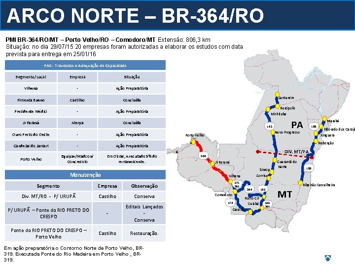 ARCO NORTE – BR-364/RO PMI BR-364/RO/MT – Porto Velho/RO – Comodoro/MT Extensão: 806, 3