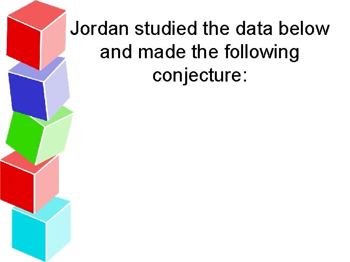 Jordan studied the data below and made the following conjecture: 