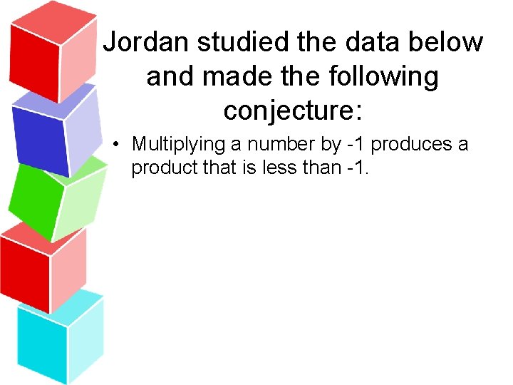 Jordan studied the data below and made the following conjecture: • Multiplying a number