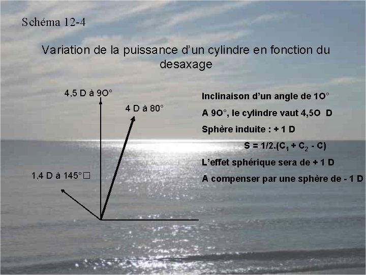 Schéma 12 -4 Variation de la puissance d’un cylindre en fonction du desaxage 4,