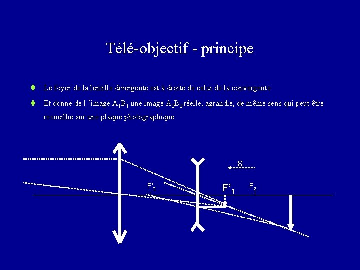 Télé-objectif - principe t Le foyer de la lentille divergente est à droite de