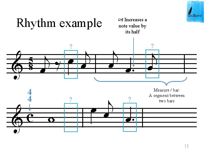 Rhythm example Increases a note value by its half ? ? 5 8 4