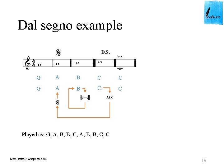 Dal segno example G A B C C Played as: G, A, B, B,