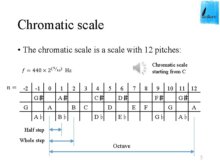 Chromatic scale • The chromatic scale is a scale with 12 pitches: Chromatic scale