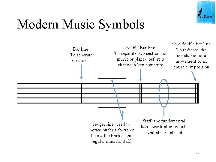 Modern Music Symbols Bar line: To separate measures Double Bar line: To separate two