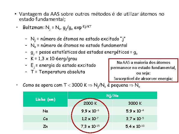  • Vantagem da AAS sobre outros métodos é de utilizar átomos no estado