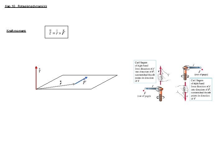Kap 10 Rotasjonsdynamikk Kraftmoment Kap 10 Rotasjonsdynamikk Kraftmoment