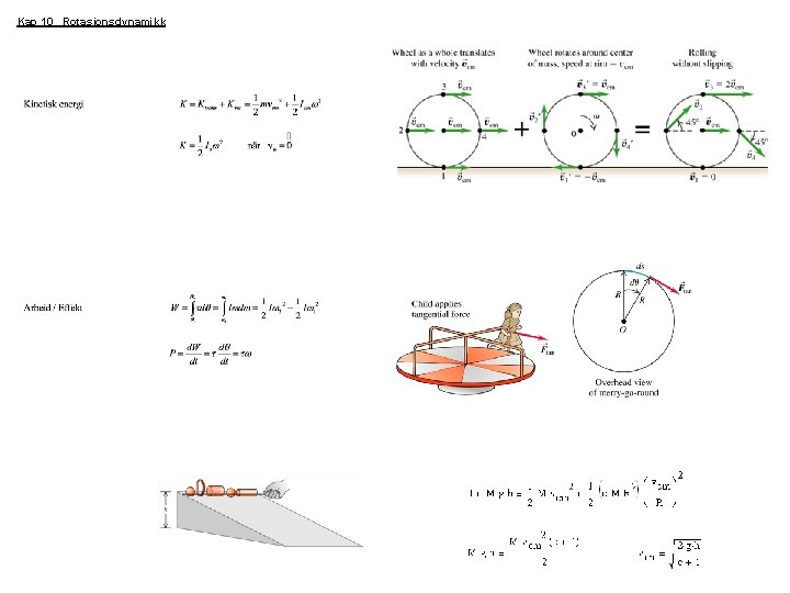 Kap 10 Rotasjonsdynamikk 