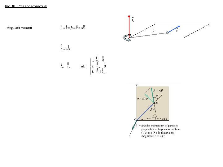 Kap 10 Rotasjonsdynamikk Kap 10 Rotasjonsdynamikk