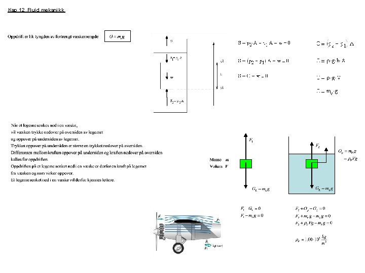 Kap 12 Fluid mekanikk 