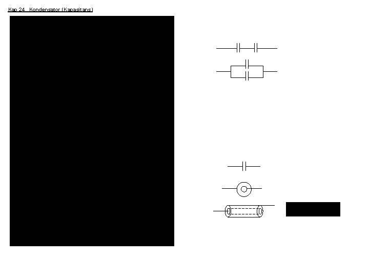 Kap 24 Kondensator (Kapasitans) 
