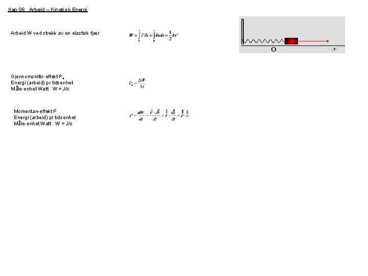 Kap 06 Arbeid – Kinetisk Energi Arbeid W ved strekk av en elastisk fjær