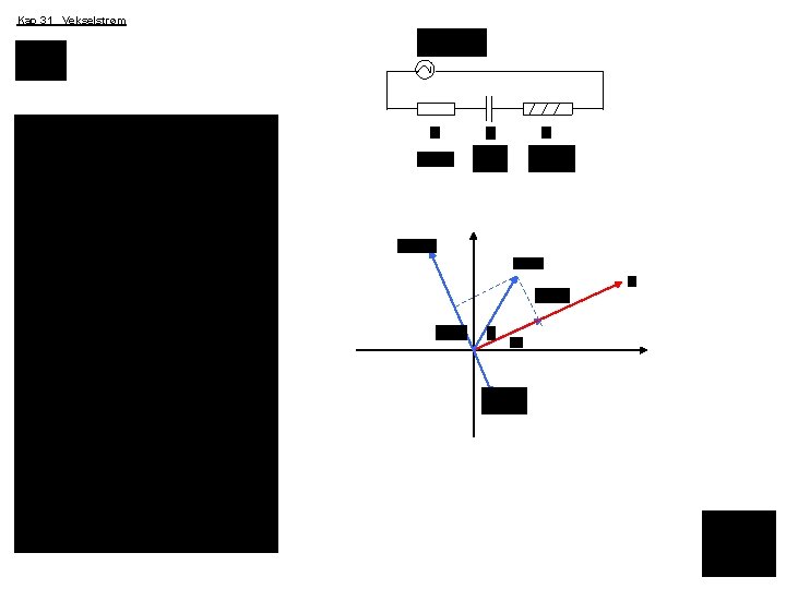 Kap 31 Vekselstrøm 