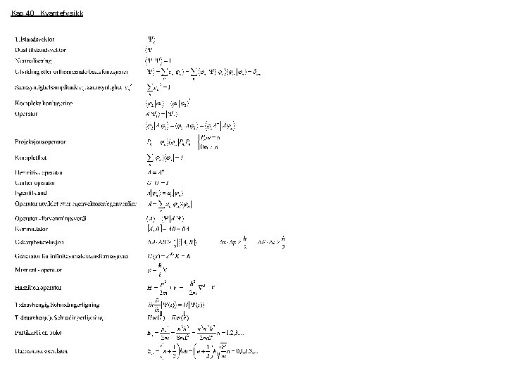 Kap 40 Kvantefysikk Kap 40 Kvantefysikk