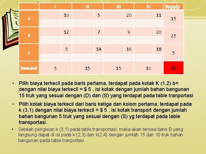 I A B C Demand II 10 IV 20 Supply 11 7 9 20