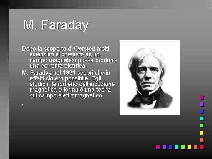 M. Faraday Dopo la scoperta di Oersted molti scienziati si chiesero se un campo