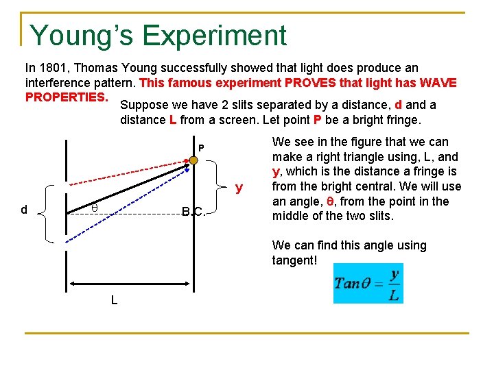 Young’s Experiment In 1801, Thomas Young successfully showed that light does produce an interference Young’s Experiment In 1801, Thomas Young successfully showed that light does produce an interference