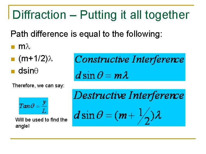 Diffraction – Putting it all together Path difference is equal to the following: n Diffraction – Putting it all together Path difference is equal to the following: n