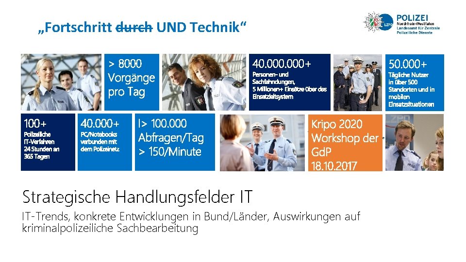 „Fortschritt durch UND Technik“ Strategische Handlungsfelder IT IT-Trends, konkrete Entwicklungen in Bund/Länder, Auswirkungen auf