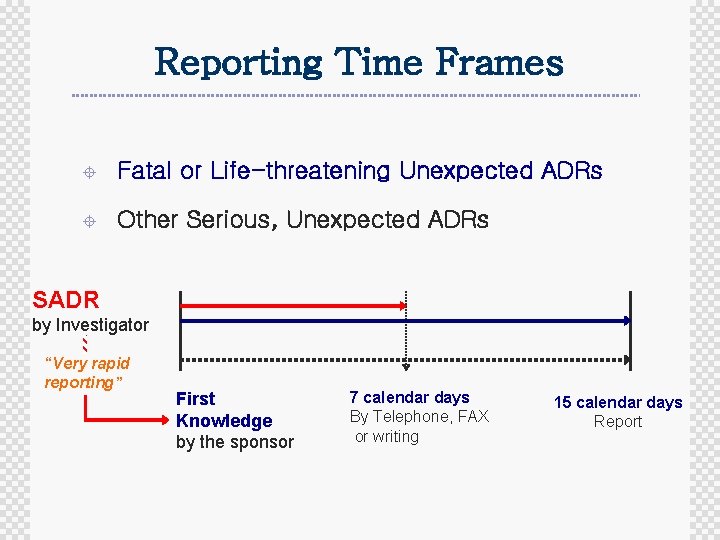 Reporting Time Frames ± Fatal or Life-threatening Unexpected ADRs ± Other Serious, Unexpected ADRs