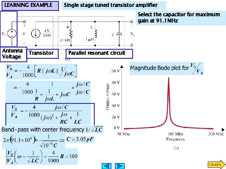 Variablefrequency Network Performance Learning Goals Variablefrequency Response Analysis