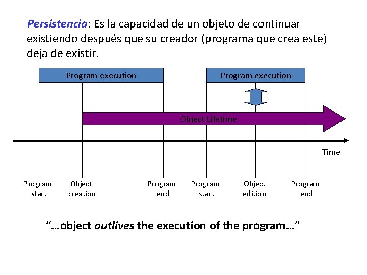 Persistencia: Es la capacidad de un objeto de continuar existiendo después que su creador