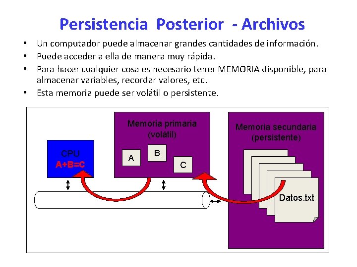Persistencia Posterior - Archivos • Un computador puede almacenar grandes cantidades de información. •