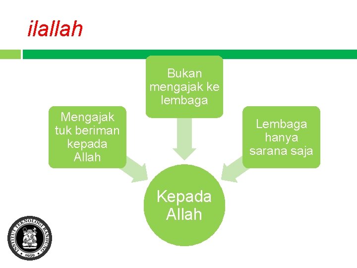 ilallah Bukan mengajak ke lembaga Mengajak tuk beriman kepada Allah Lembaga hanya sarana saja