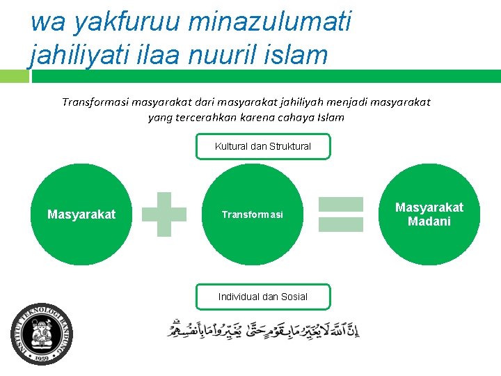 wa yakfuruu minazulumati jahiliyati ilaa nuuril islam Transformasi masyarakat dari masyarakat jahiliyah menjadi masyarakat