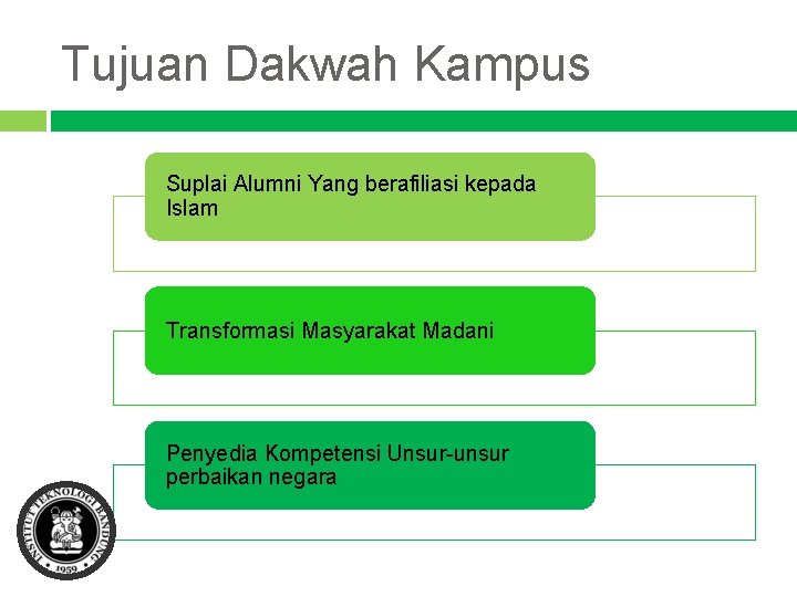 Tujuan Dakwah Kampus Suplai Alumni Yang berafiliasi kepada Islam Transformasi Masyarakat Madani Penyedia Kompetensi