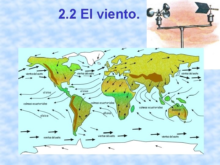 2. 2 El viento. 