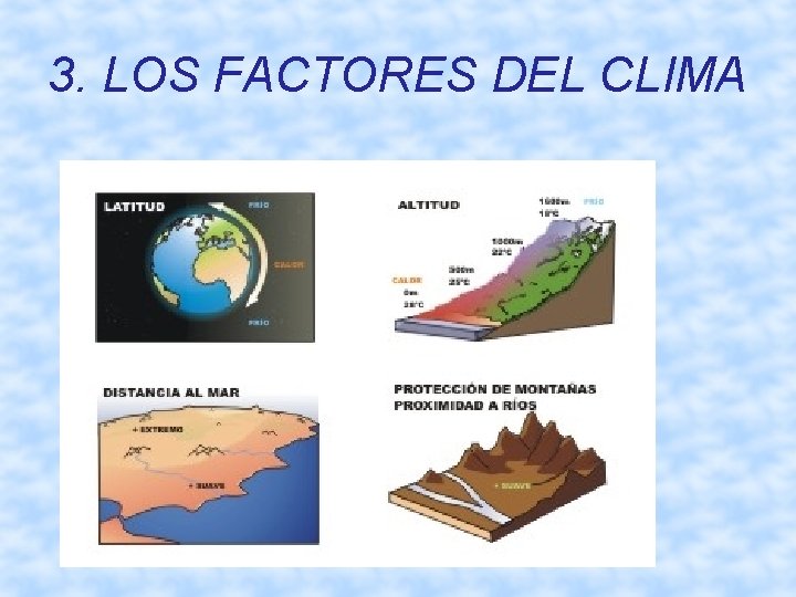 3. LOS FACTORES DEL CLIMA 