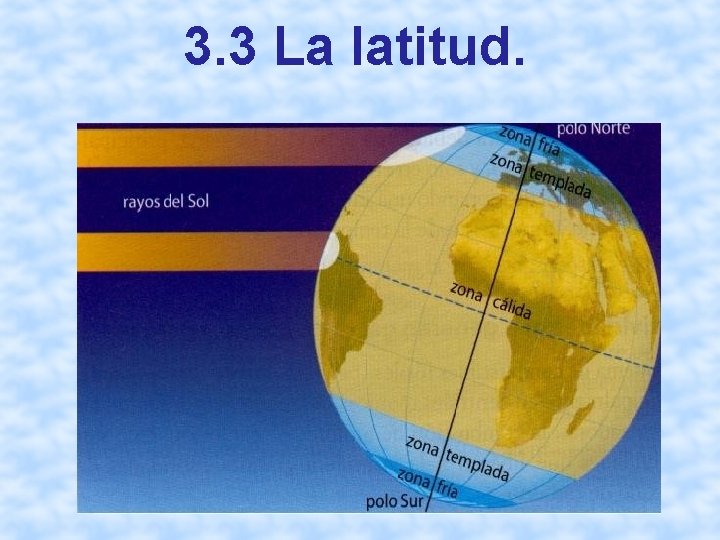 3. 3 La latitud. 