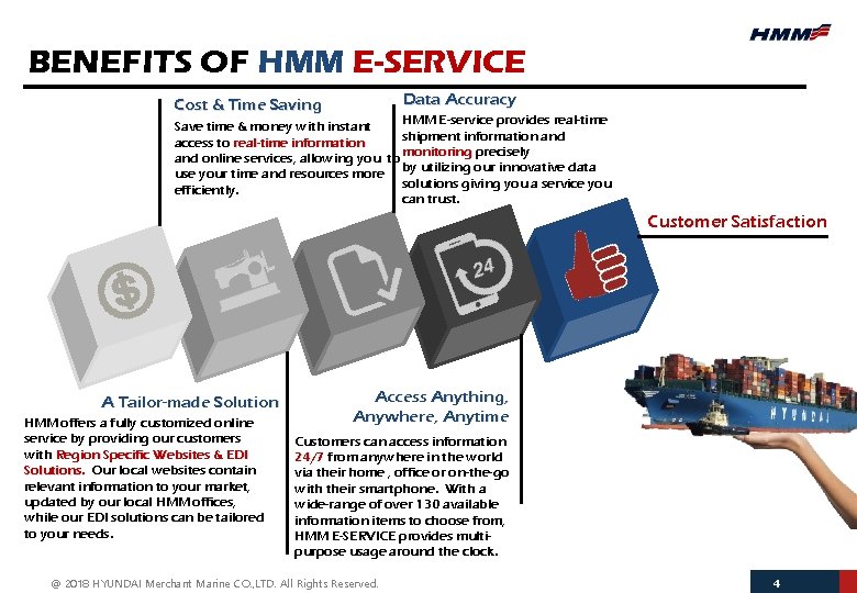 BENEFITS OF HMM E-SERVICE Data Accuracy Cost & Time Saving HMM E-service provides real-time