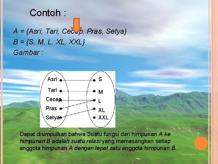 Contoh : A = {Asri, Tari, Cecep, Pras, Setya} B = {S, M, L,