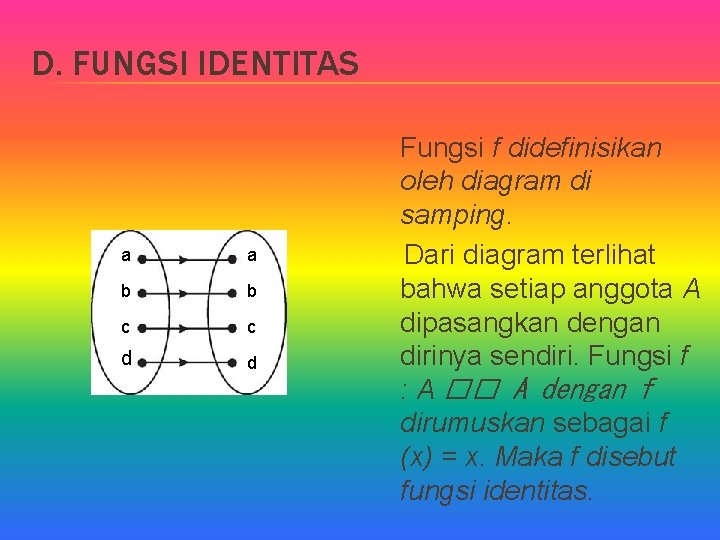 D. FUNGSI IDENTITAS a a b b c c d d Fungsi f didefinisikan