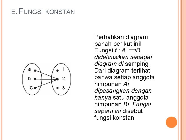 E. FUNGSI KONSTAN a 1 b 2 c 3 Perhatikan diagram panah berikut ini!