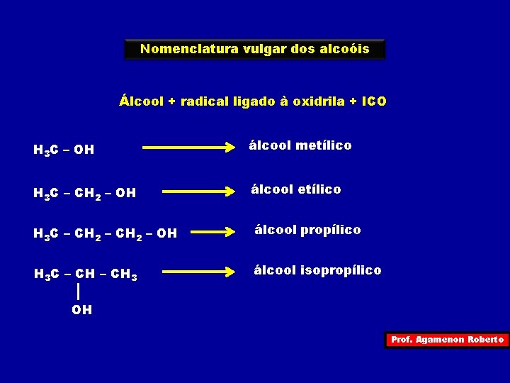 Nomenclatura vulgar dos alcoóis Álcool + radical ligado à oxidrila + ICO H 3