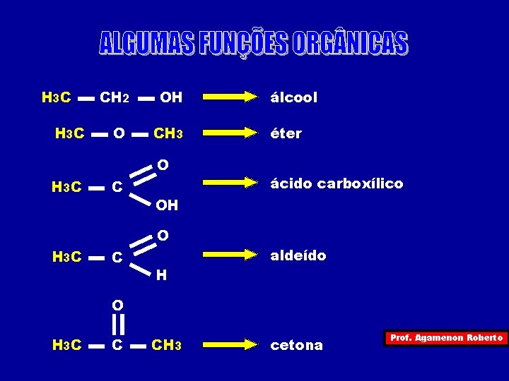 H 3 C CH 2 O OH CH 3 O H 3 C C