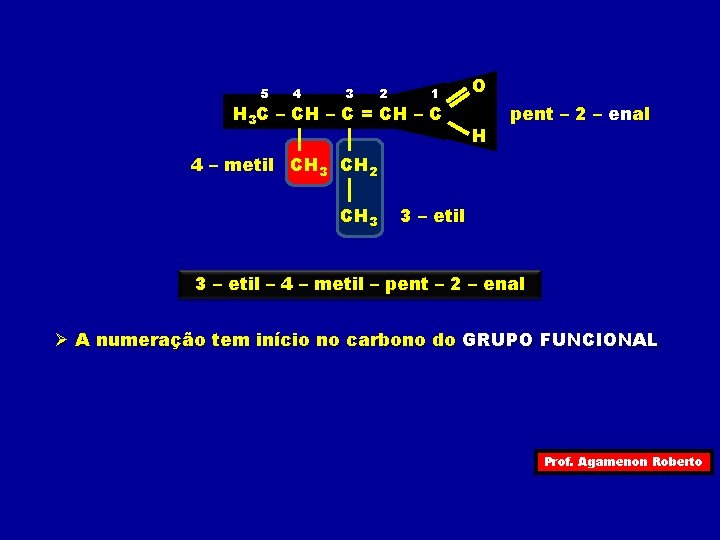 5 4 3 2 1 H 3 C – CH – C = CH