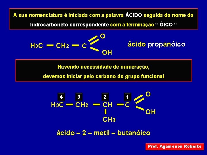 A sua nomenclatura é iniciada com a palavra ÁCIDO seguida do nome do hidrocarboneto