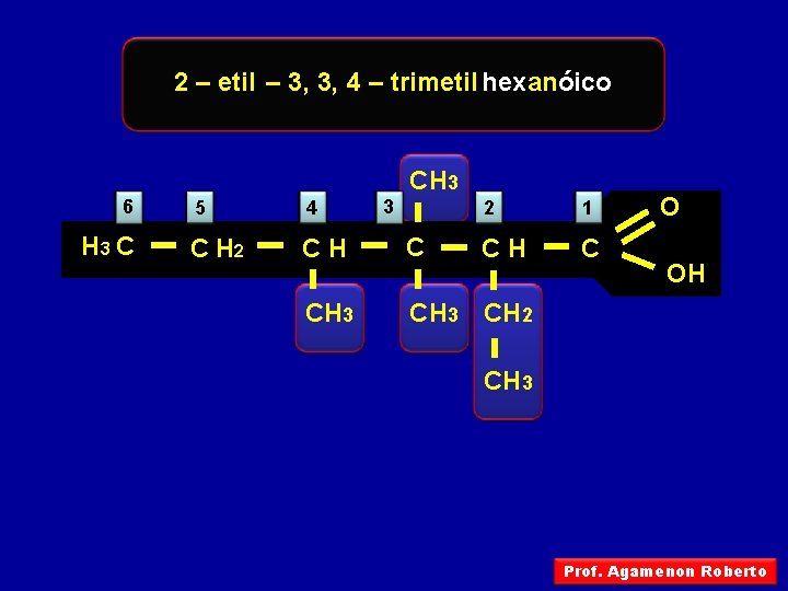 2 – etil – 3, 3, 4 – trimetil hexanóico CH 3 6 H