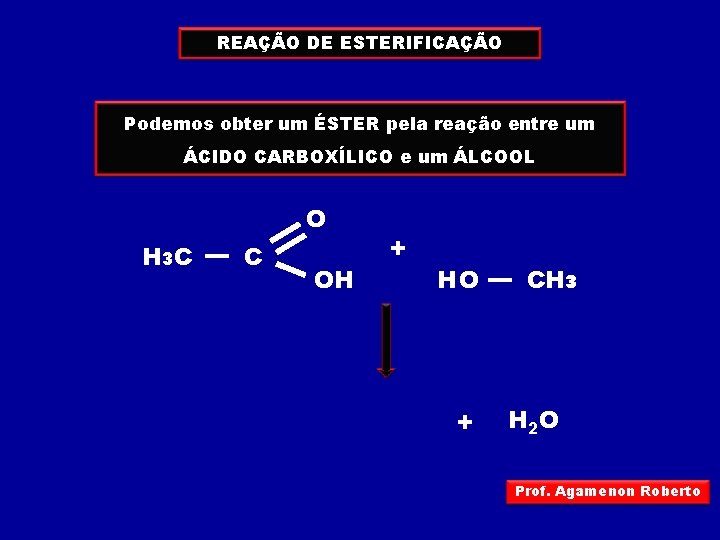 REAÇÃO DE ESTERIFICAÇÃO Podemos obter um ÉSTER pela reação entre um ÁCIDO CARBOXÍLICO e