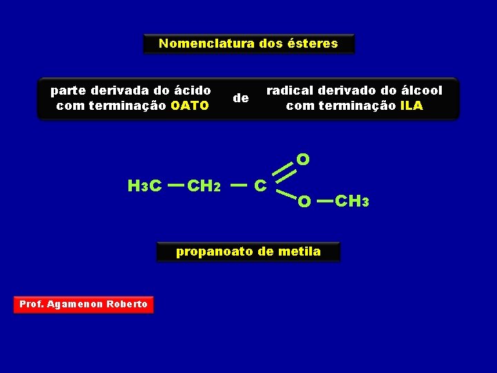 Nomenclatura dos ésteres parte derivada do ácido com terminação OATO de radical derivado do