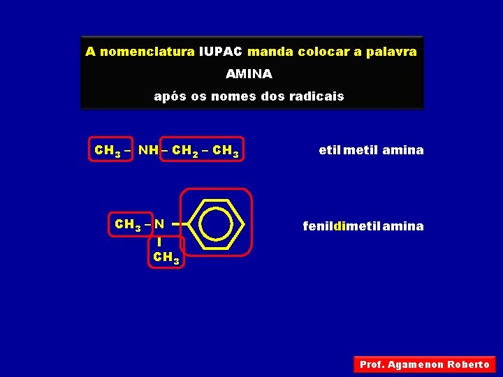 A nomenclatura IUPAC manda colocar a palavra AMINA após os nomes dos radicais CH