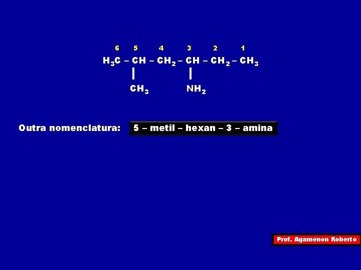 6 5 4 3 2 1 H 3 C – CH 2 – CH