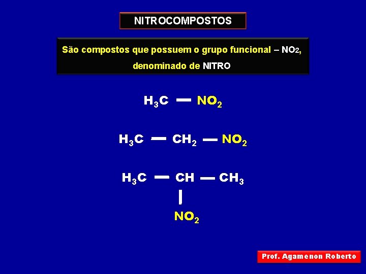 NITROCOMPOSTOS São compostos que possuem o grupo funcional – NO 2, denominado de NITRO